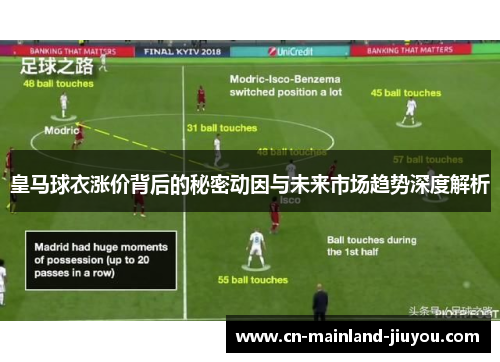 皇马球衣涨价背后的秘密动因与未来市场趋势深度解析 皇马球衣涨价背后的秘密动因与未来市场趋势深度解析