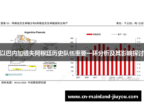 以巴内加错失阿根廷历史队伍重要一环分析及其影响探讨 以巴内加错失阿根廷历史队伍重要一环分析及其影响探讨