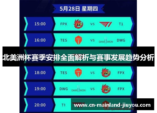 北美洲杯赛季安排全面解析与赛事发展趋势分析 北美洲杯赛季安排全面解析与赛事发展趋势分析