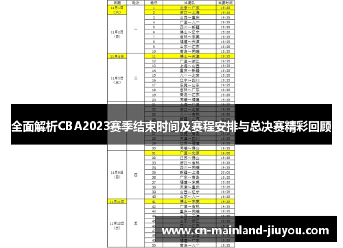 全面解析CBA2023赛季结束时间及赛程安排与总决赛精彩回顾