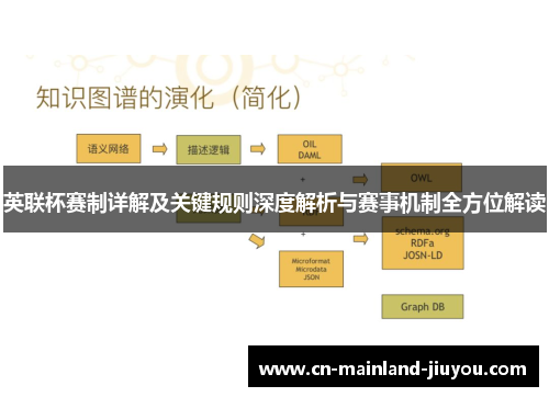 英联杯赛制详解及关键规则深度解析与赛事机制全方位解读 英联杯赛制详解及关键规则深度解析与赛事机制全方位解读