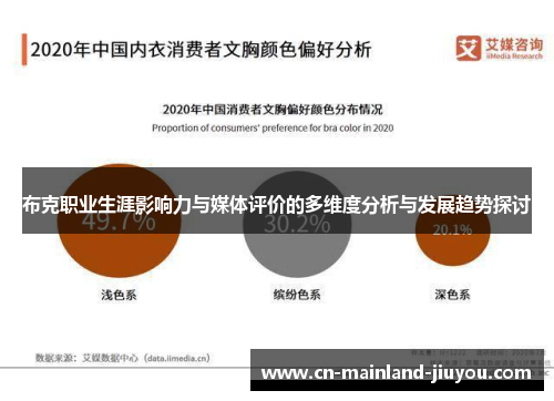 布克职业生涯影响力与媒体评价的多维度分析与发展趋势探讨