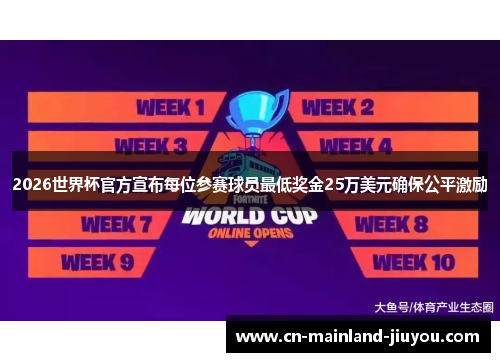 2026世界杯官方宣布每位参赛球员最低奖金25万美元确保公平激励